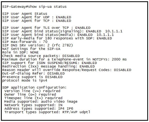 400-051 dumps